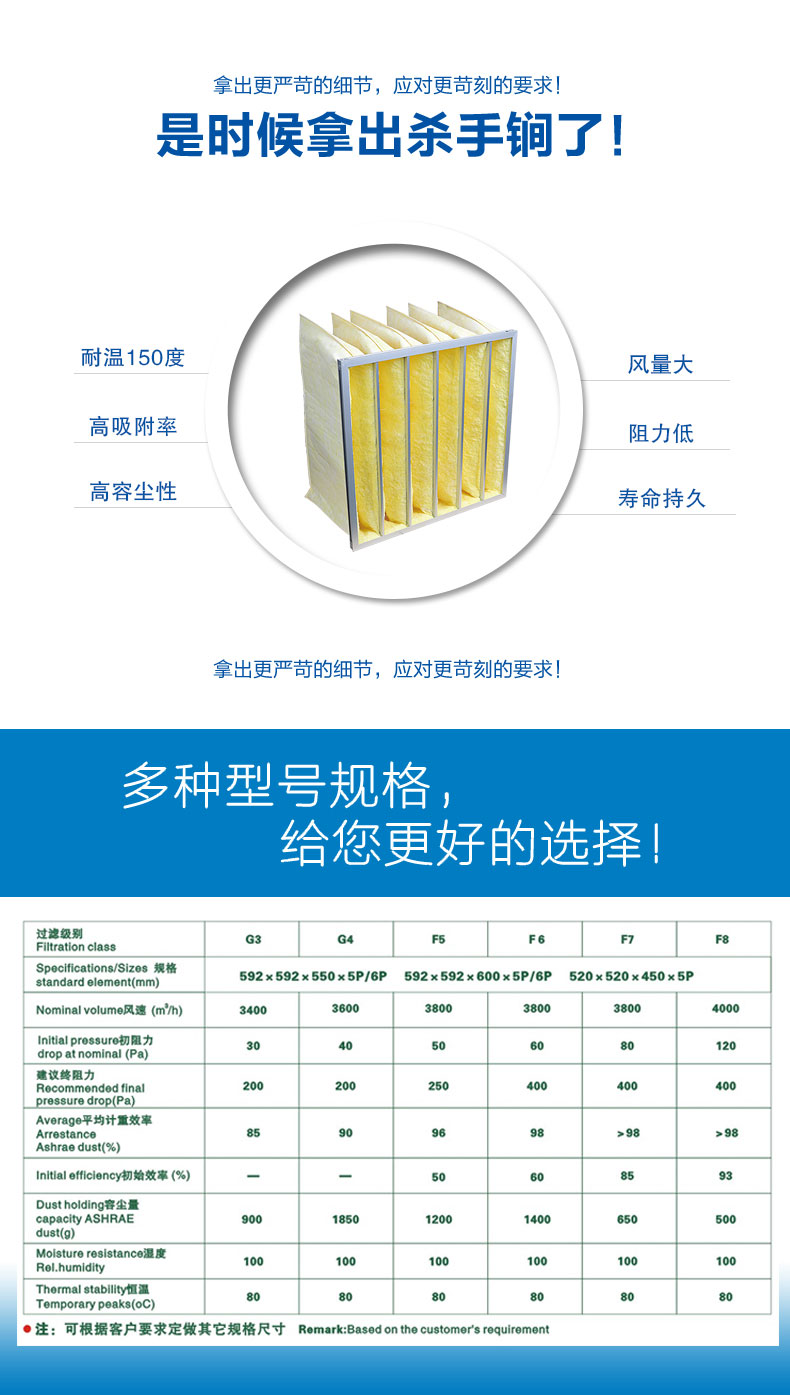 玻纖袋式空氣過濾器來源于捷霖www.xinlvsc188.cn